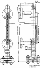 MAGNA-VOX 75/121